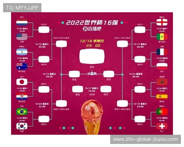 世界杯竞赛手册细则更新引业内讨论,世界杯赛制规则图解 世界杯竞赛手册细则更新引业内讨论,世界杯赛制规则图解